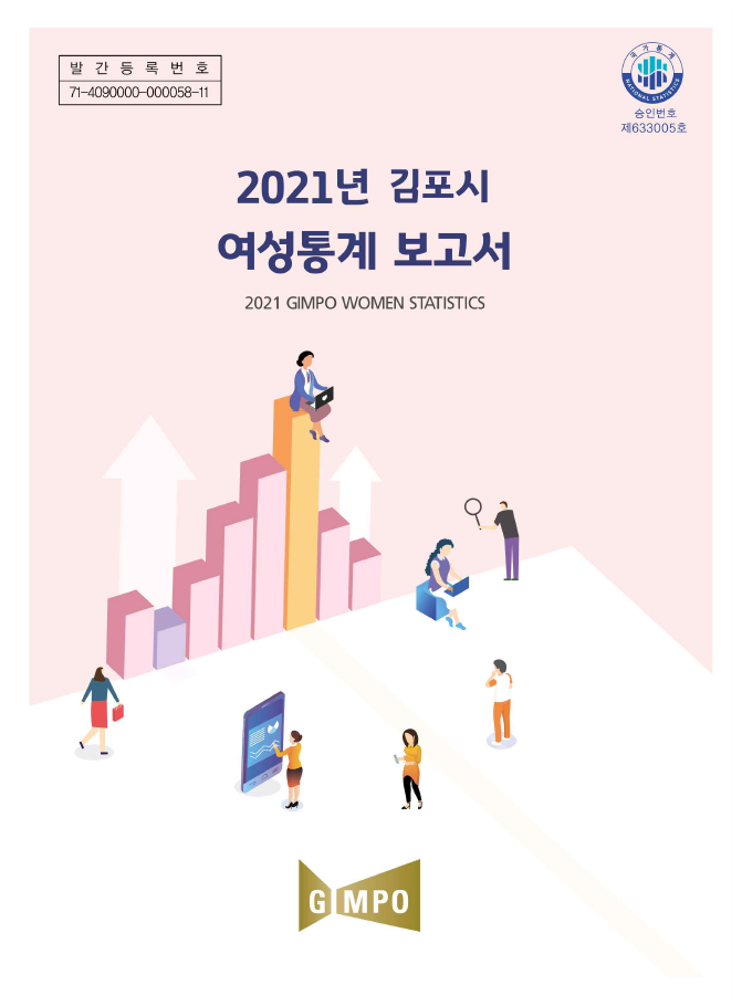 2021년 김포시 여성통계 이미지