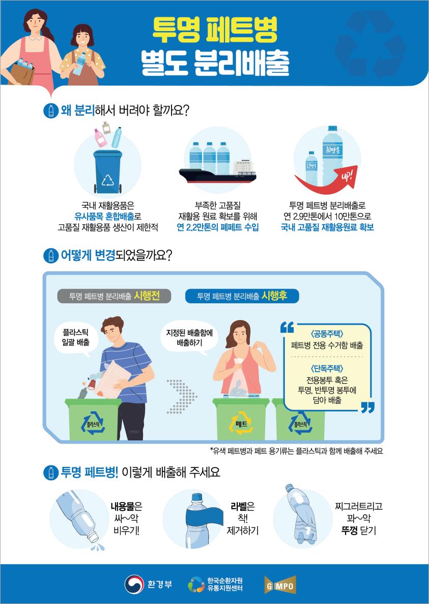 투명페트병 분리배출 안내 이미지 1