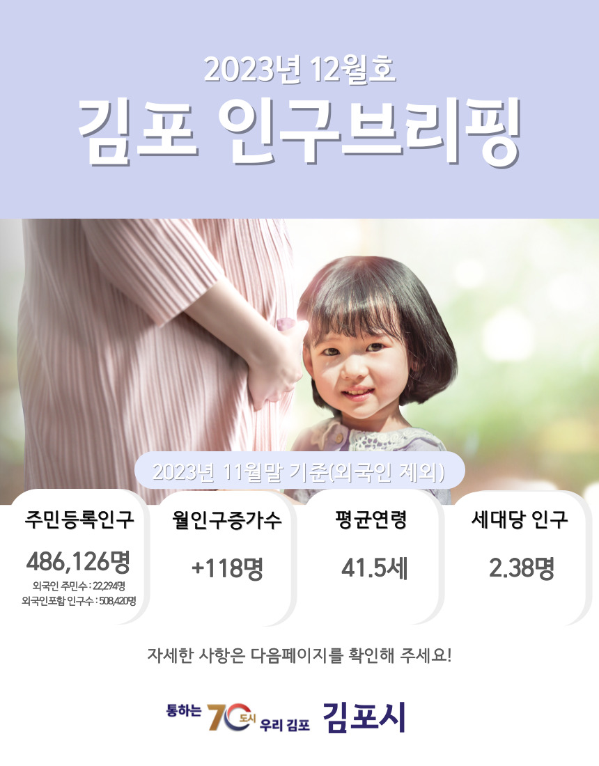 2023년 12월 인구브리핑（2023.11. 기준） 이미지